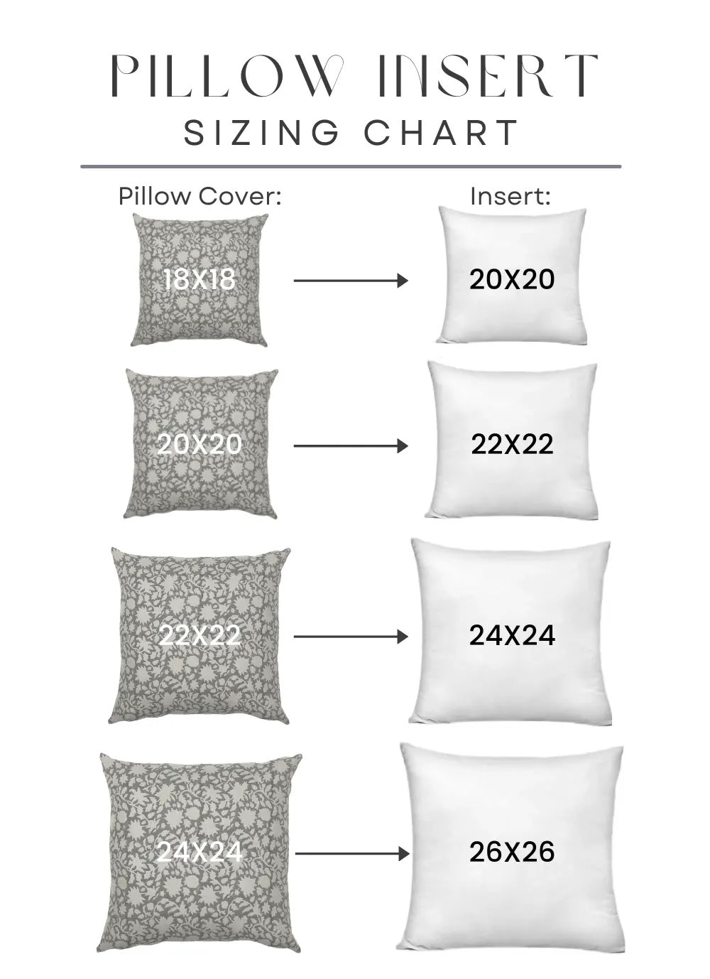 Polyester Insert